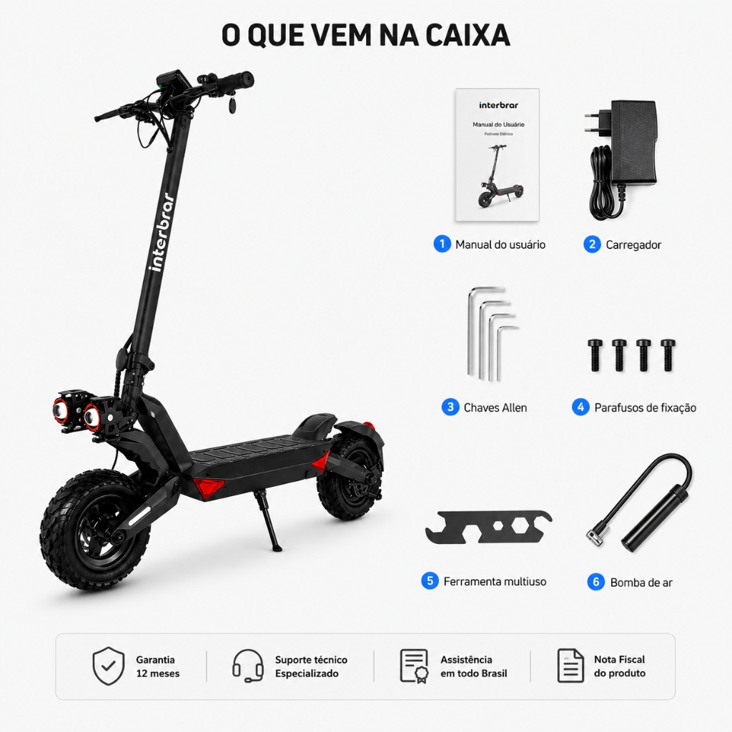 O que vem na caixa